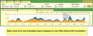 brandable report one month old