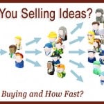 selling ideas with viral reports