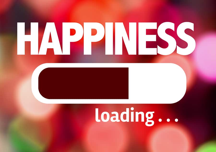 Progress Bar Loading with the text: Happiness