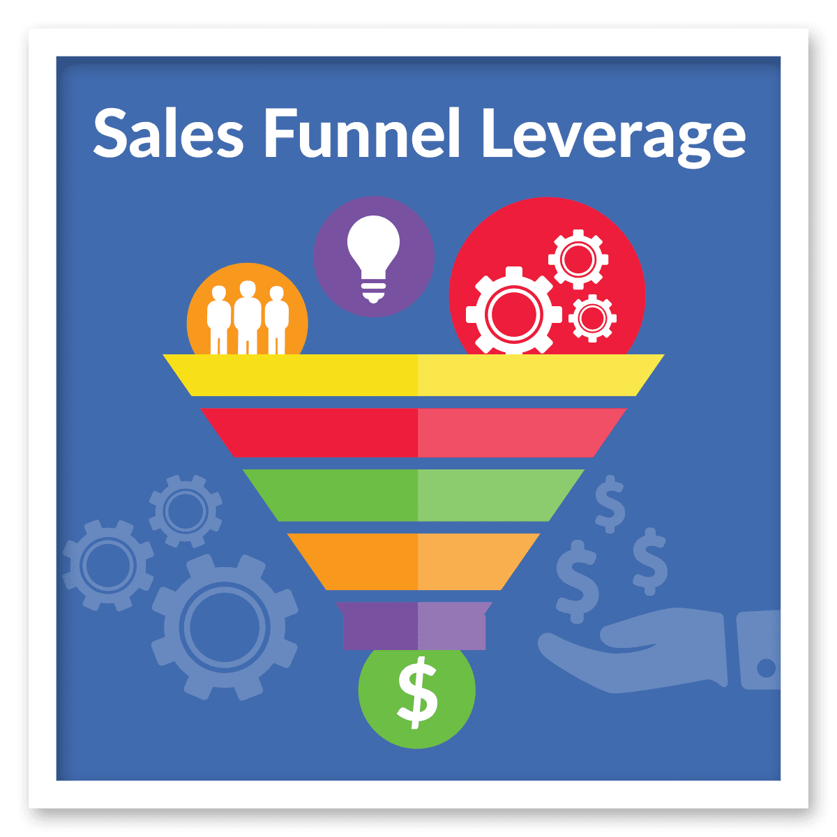 SalesFunnelLeverage_Square_withText