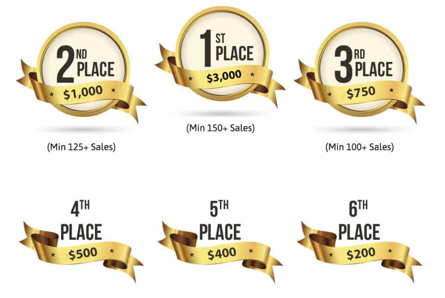 AffiliateContestGraphic