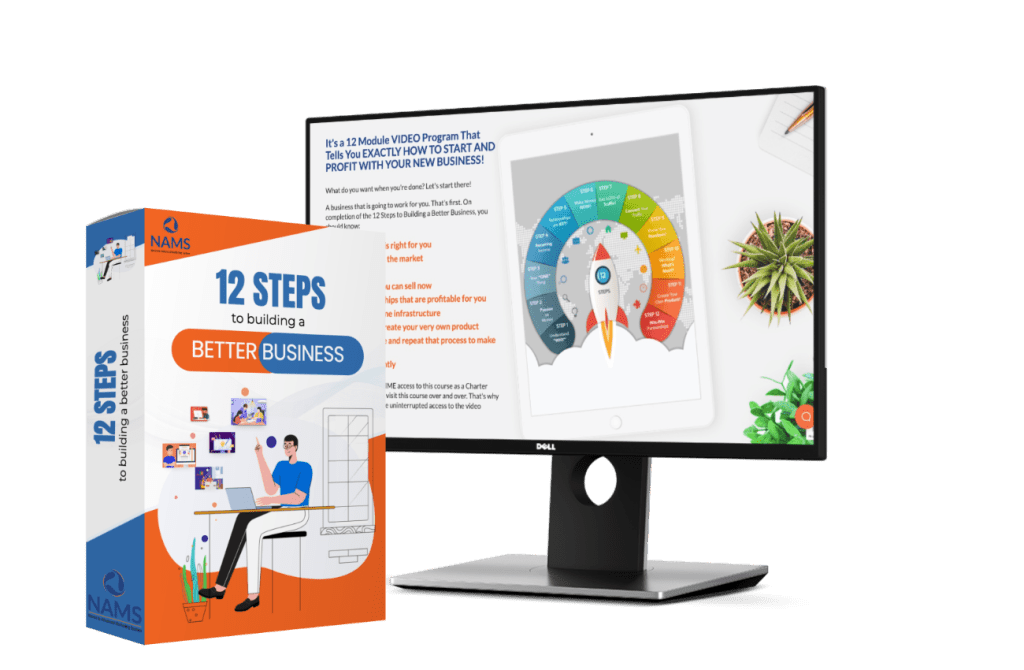 12 Steps to building a business fast