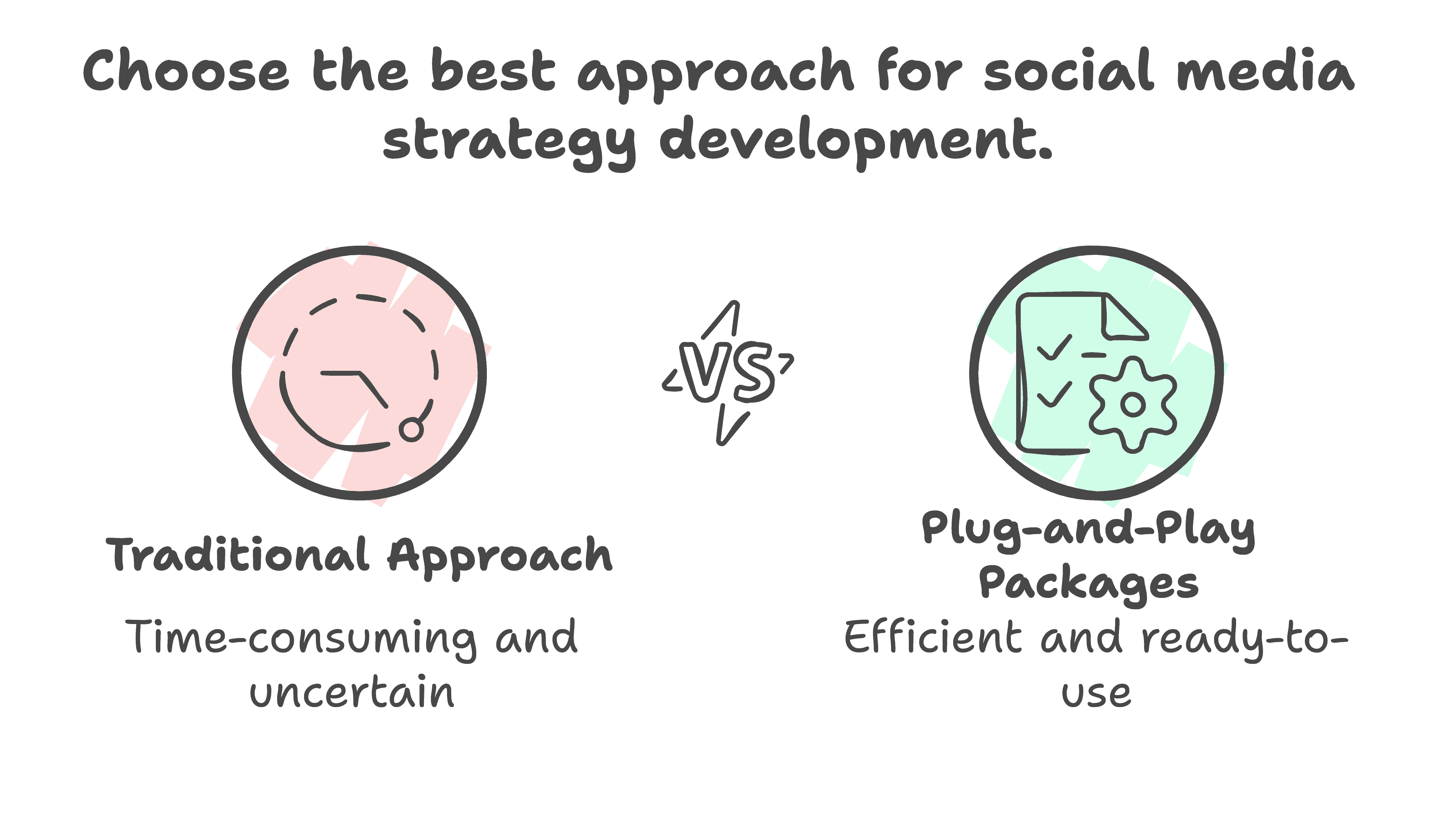Stop Trying to Keep Up—Social Media Moves Faster Than You Can - visual selection (2)