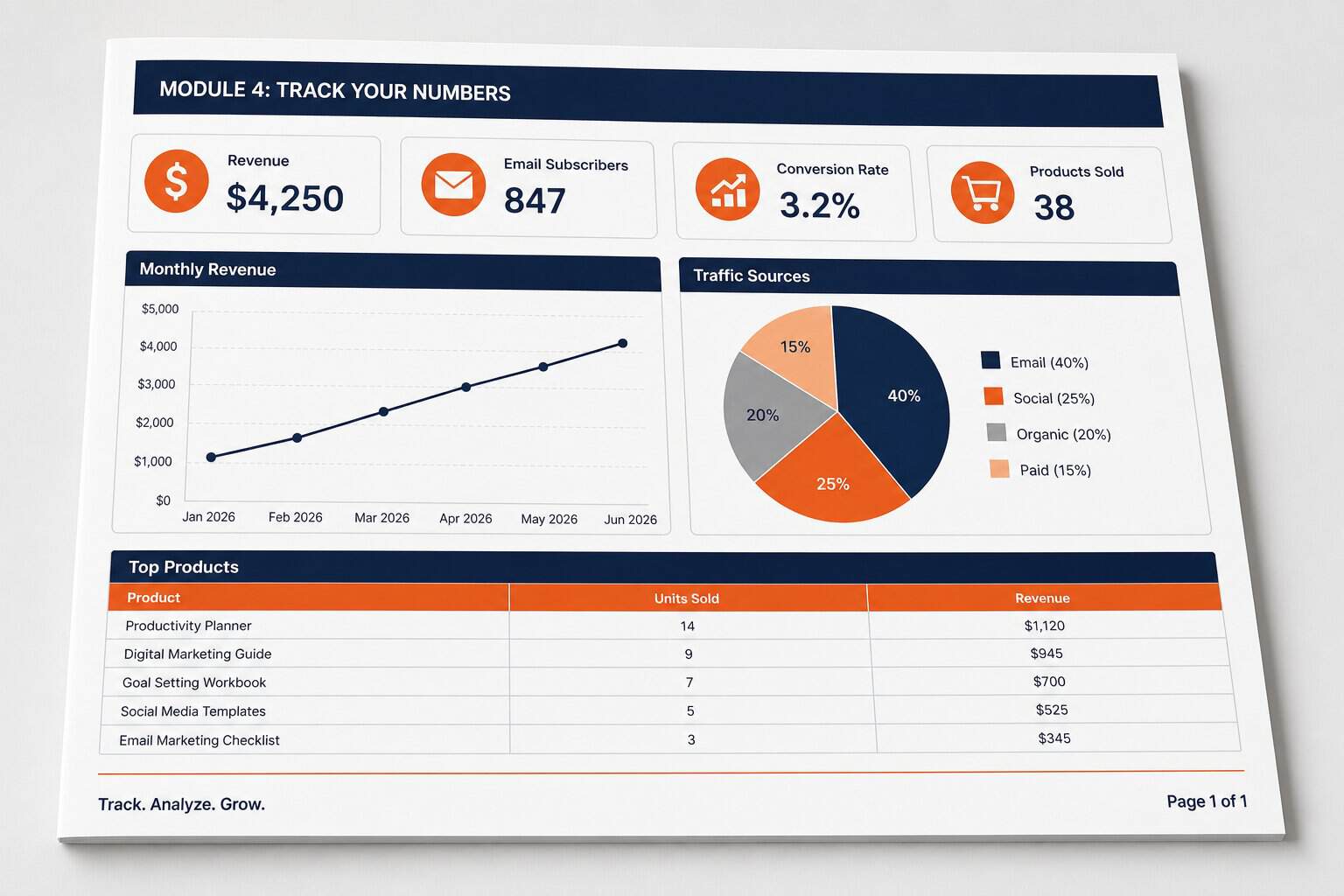 module4_track_numbers_preview